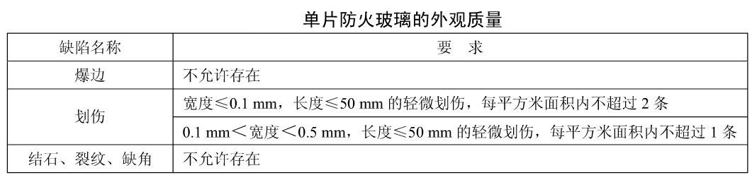單片防火玻璃外觀質量