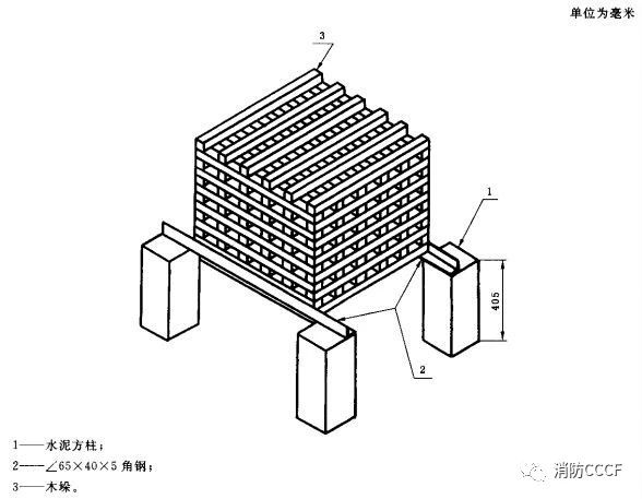 A類火滅火試驗模型